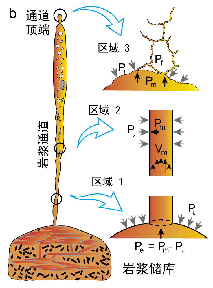 A close up of a mapDescription automatically generated